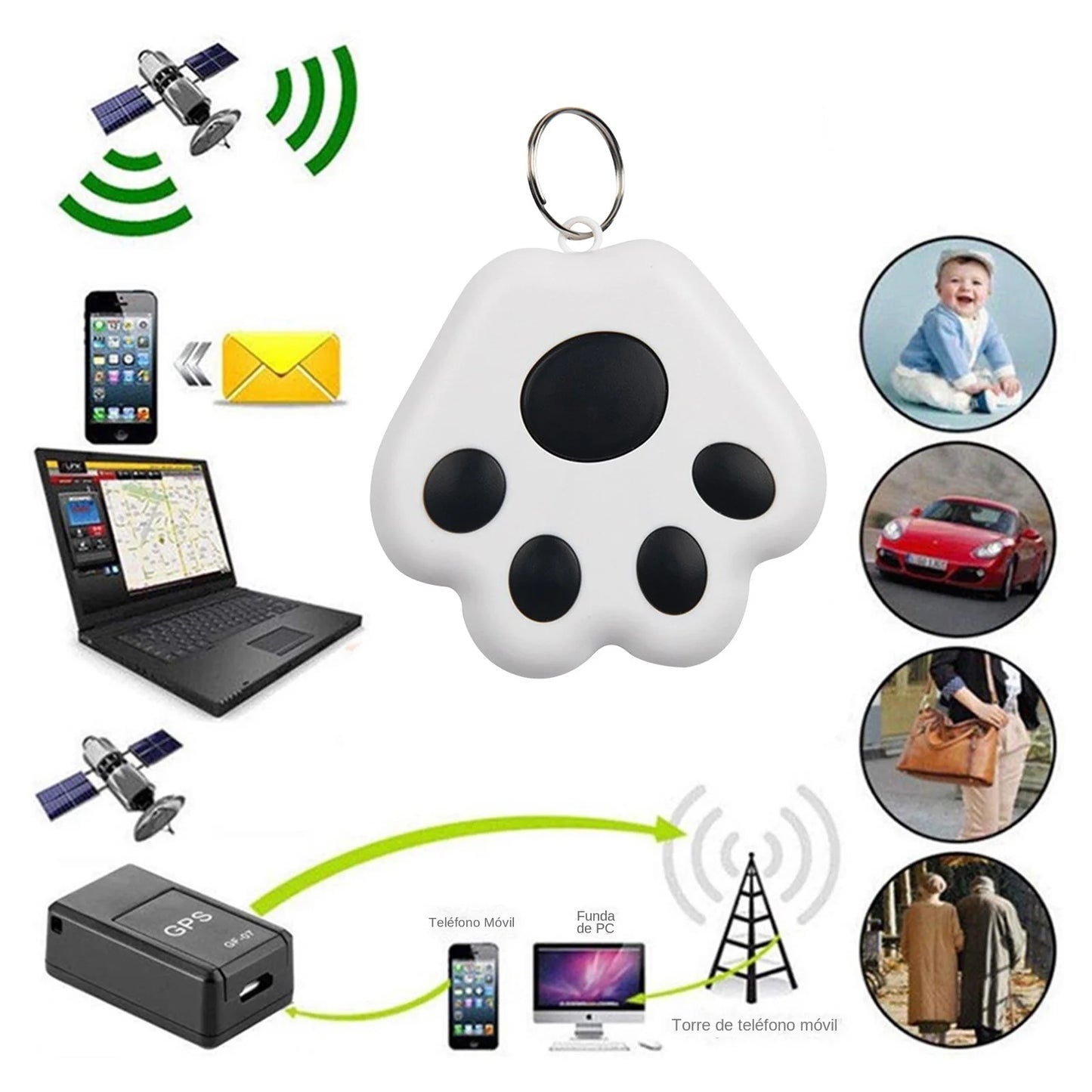🐾 Dogzeno™ Mini Smart GPS Tracker
